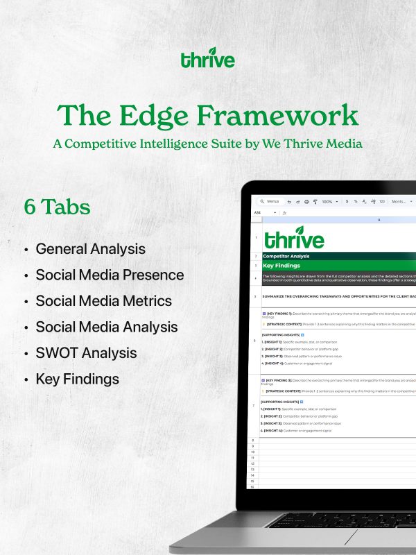 The Edge Framework: A Competitive Intelligence Suite - Image 3